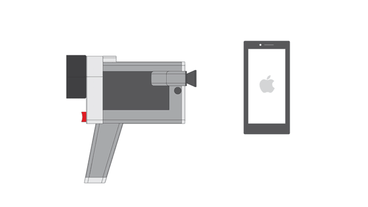 IPhone 6s to make accessories, this camera courage